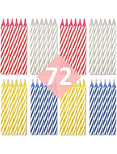 Bundaloo Birthday Candles 72 Pack - Cake Decorations - Colors: Pink, White, Blue, Yellow