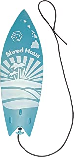 Shred Haus Finger Surfboard | Toy Finger Surf Board | Surf The Wind | Mini Surfboard for Kids Teens Adults | Surf Anywhere Anytime | Shreddy (Pipeline Pro - Teal)
