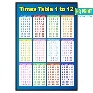 Times Tables Wall Chart Poster Children Kids Education Multiplication Maths A3
