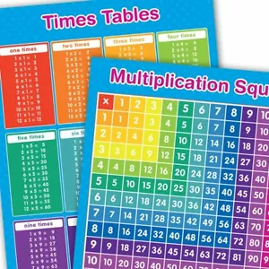 A3 Times Table & Multiplication Square Posters Maths Learning Education posters